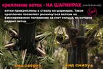 Заснеженная елка «Камчатская» (литая+пвх) 3 м