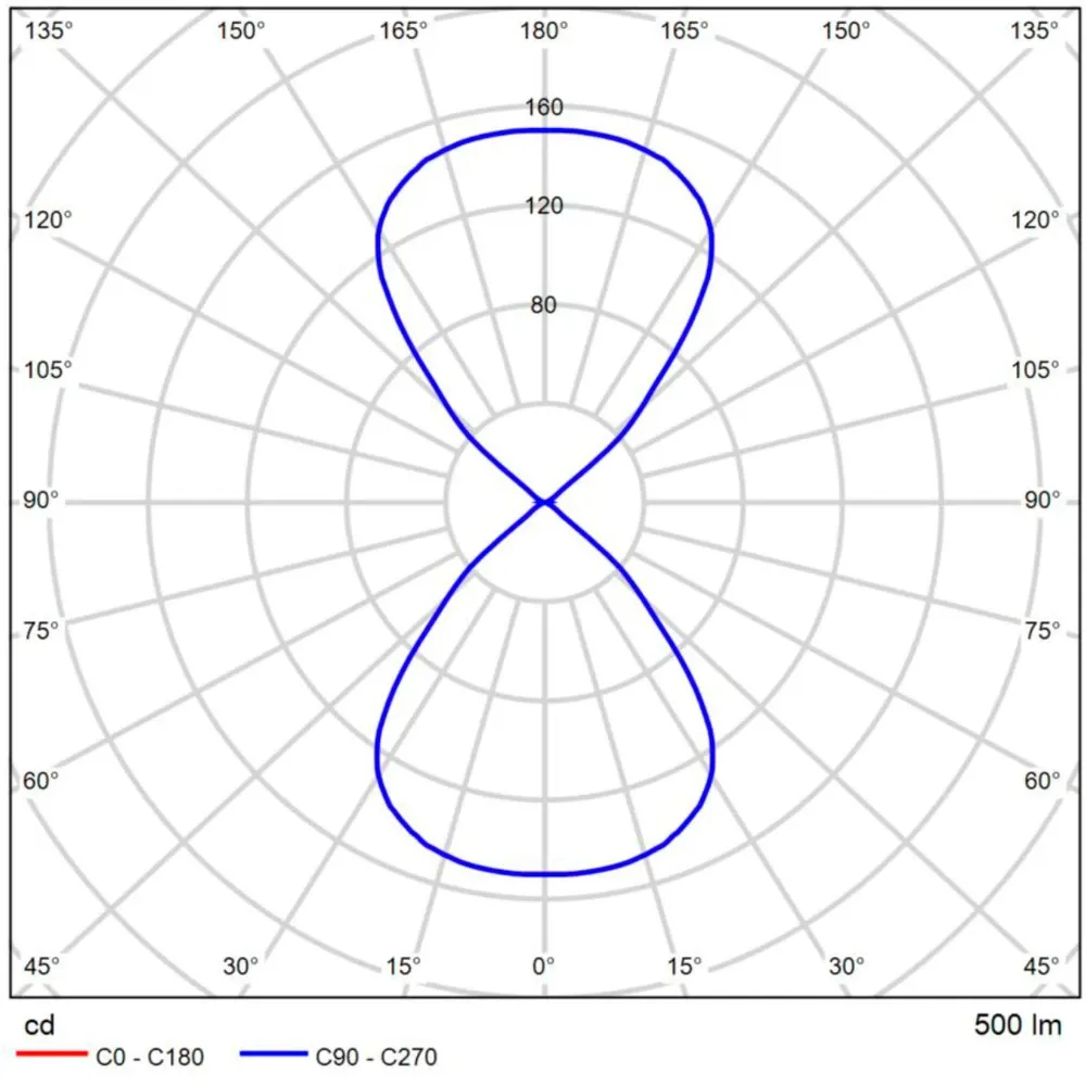 Фасадный светильник Arte Lamp RULLO