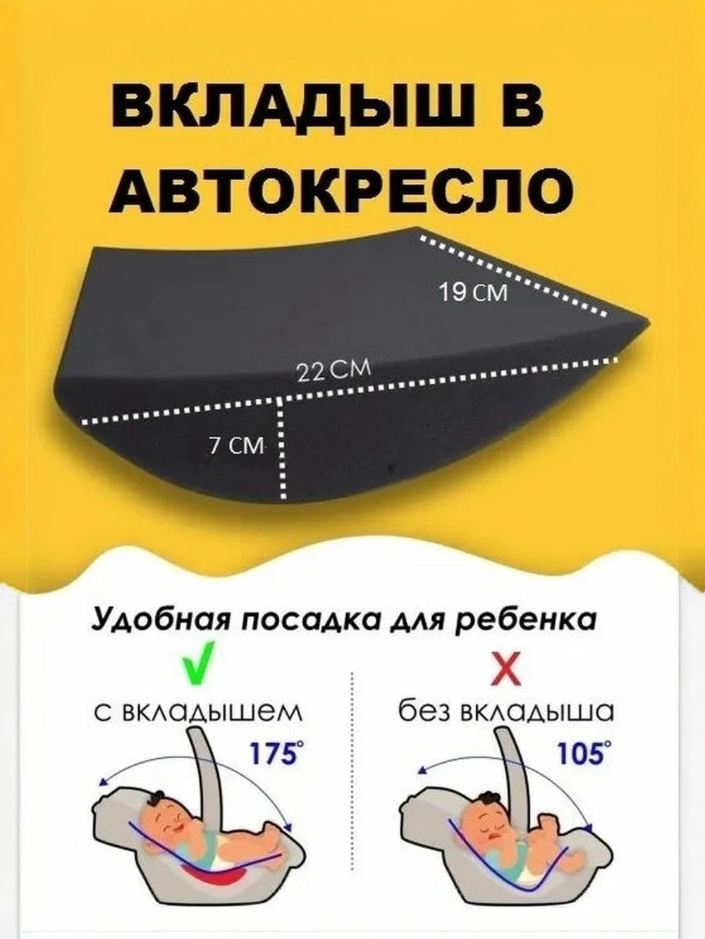 Вкладыш анатомический с 0 до 6 месяцев