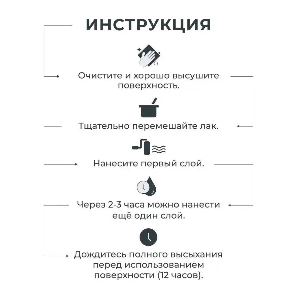Лак акриловый матовый для мебели творчества и картин