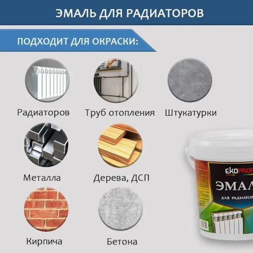 Краска для радиаторов отопления, батарей и труб термостойкая до+100 С AKRIMAX без запаха, акриловая, водостойкая, шелковисто-матовое покрытие, белая 0,8 кг, эмаль для радиаторов и труб