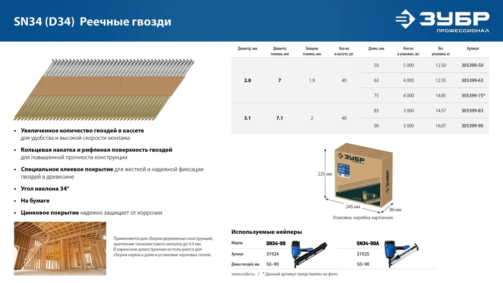 ЗУБР SN34 (D34) 90 х 3.1 мм, реечные гвозди рифленые оцинкованные, 3000 шт (305399-90)