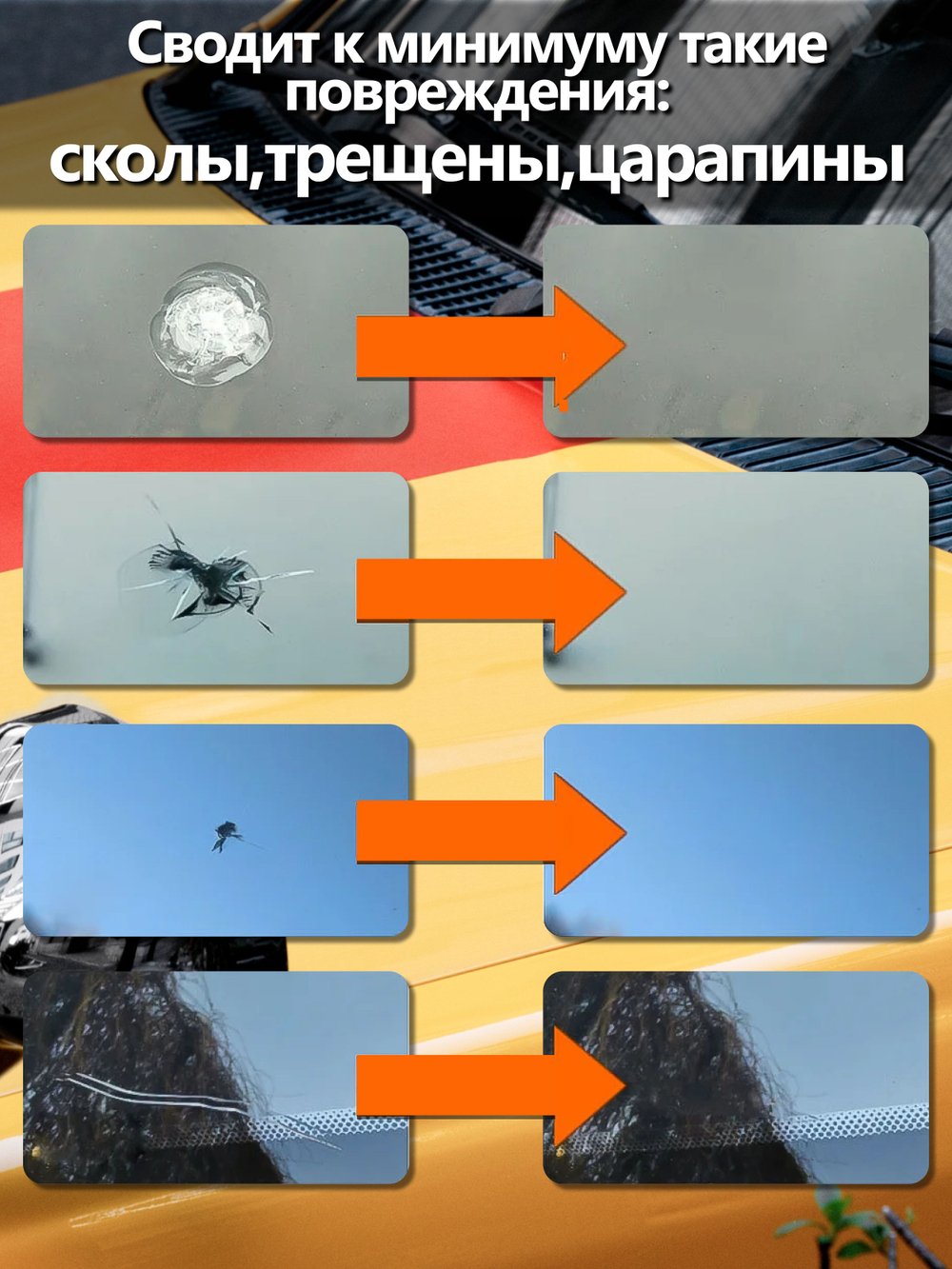 Набор для ремонта лобового стекла автомобиля, герметик автомобильный для машины,клей для лобового стекла автомобиля