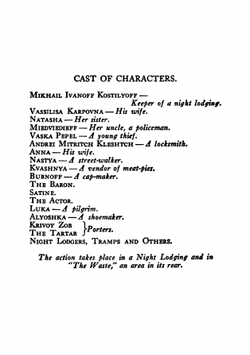 The Lower Depths. A Drama in Four Acts | Максим Алексеевич Горький