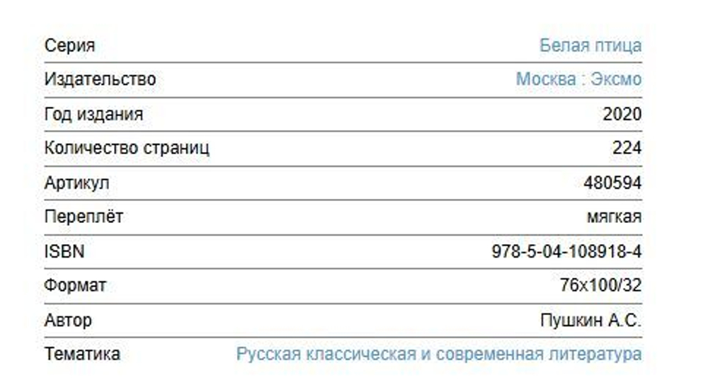 Пушкин А. С. Капитанская дочка