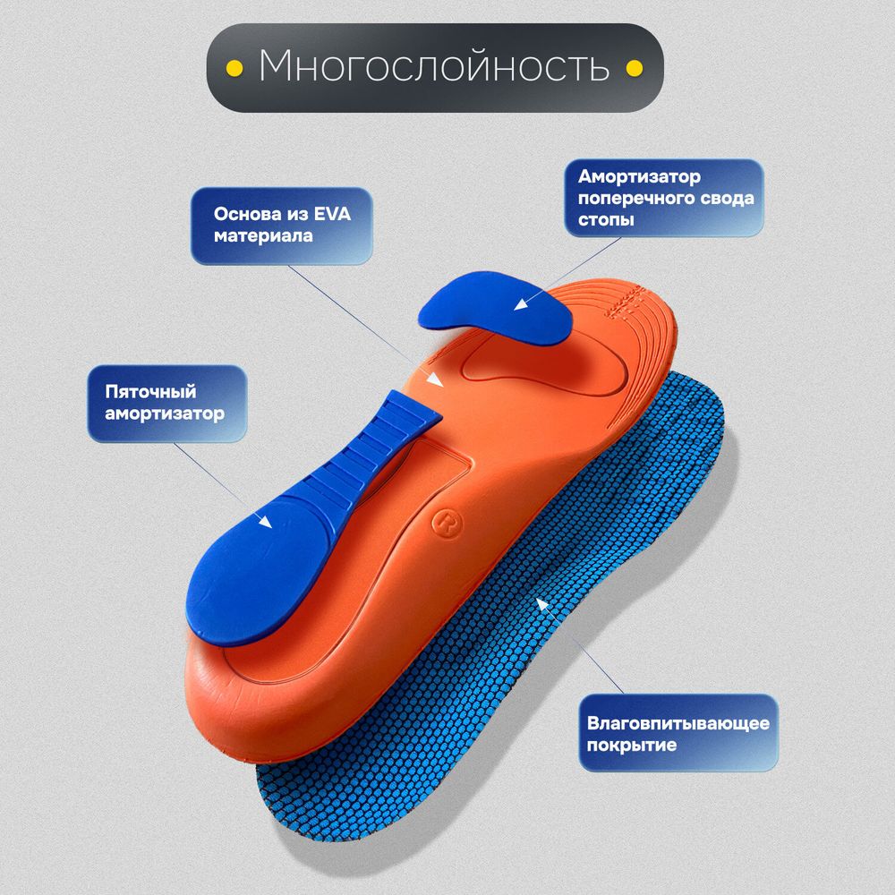 Стельки для обуви с супинатором АНАТОМИЧЕСКИЕ, материал EVA PRO, размер RU 39-44 / EU 40-45, с линиями выреза, SHEGRA (ШЕГРА), 700771