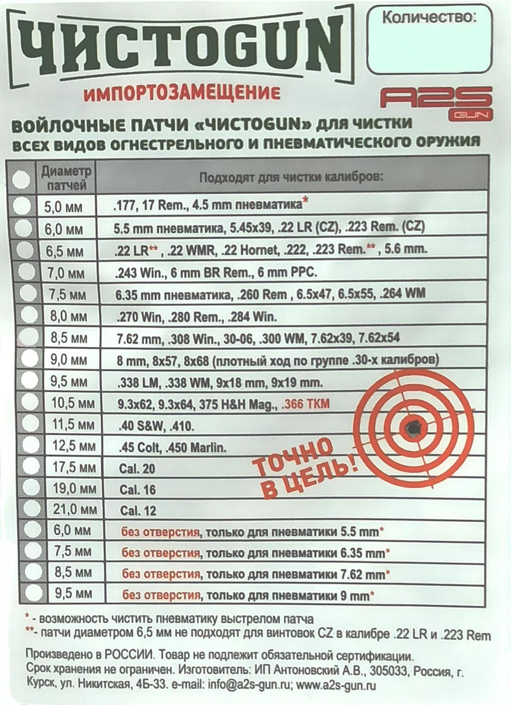 Войлочные патчи ЧИСТОGUN, .22 LR, .22 Short, .22 WMR, .22 Hornet, .222, .223, .224, 5,6 mm., диаметр 6,5 мм, 80 шт./уп.