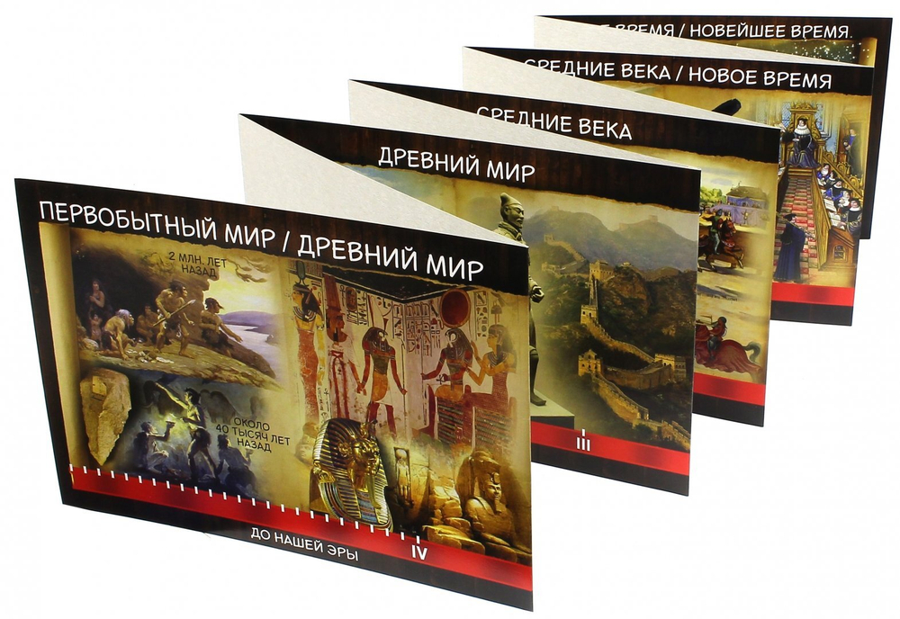 Раскладной плакат Лента времени из 9 секций