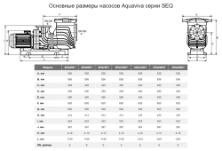 Насос для бассейна до 488 м³ с префильтром - 122 м³/ч, 7.5кВт, 380В, под фланец 6"- 160мм - LX SEQ1000 - AquaViva