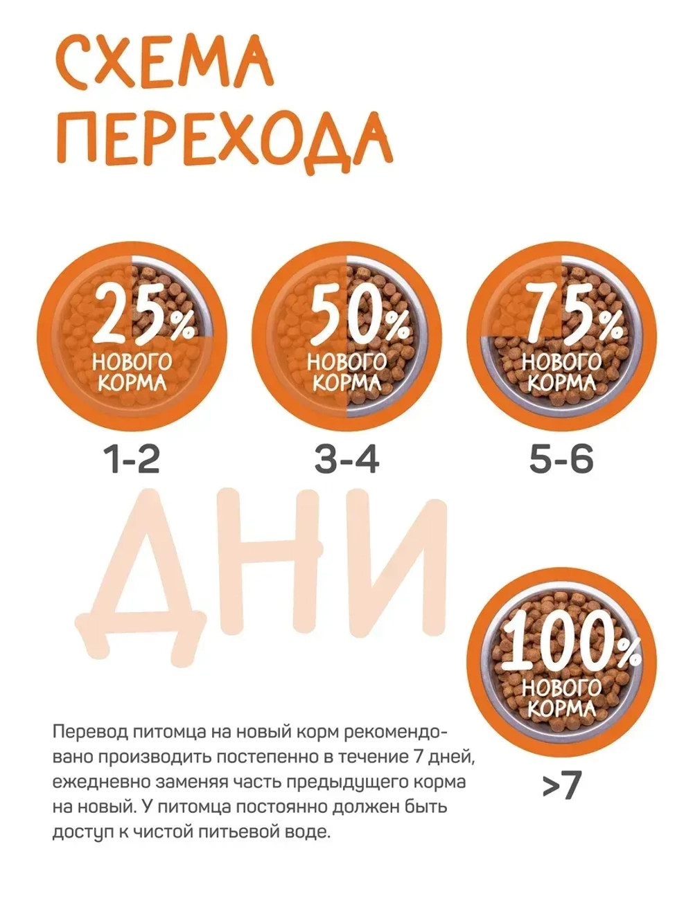 Fun корм для активных собак, говядина 12 кг