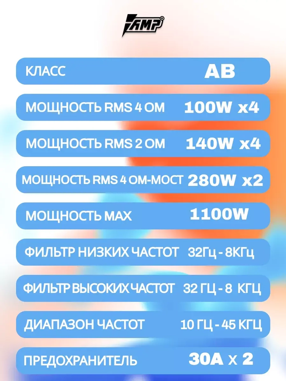 Усилитель звука четырехканальный автомобильный MASS 4.100