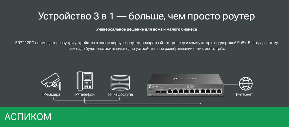 VPN-маршрутизатор TP-Link ER7212PC