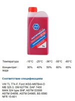 Антифриз концентрат красный 1 л ()
