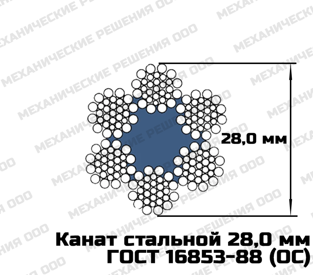 Канат стальной 28,0 мм ГОСТ 16853-88 (ОС)