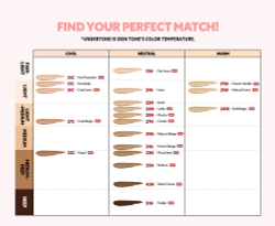 TIRTIR Mask Fit All Cover Cushion - Матирующий макияж в губке оттенок 21C Cool Ivory, 18 g