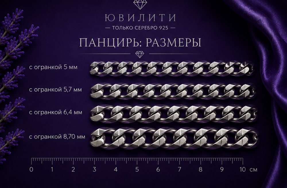 Панцирь с алмазной огранкой 0,9 мм