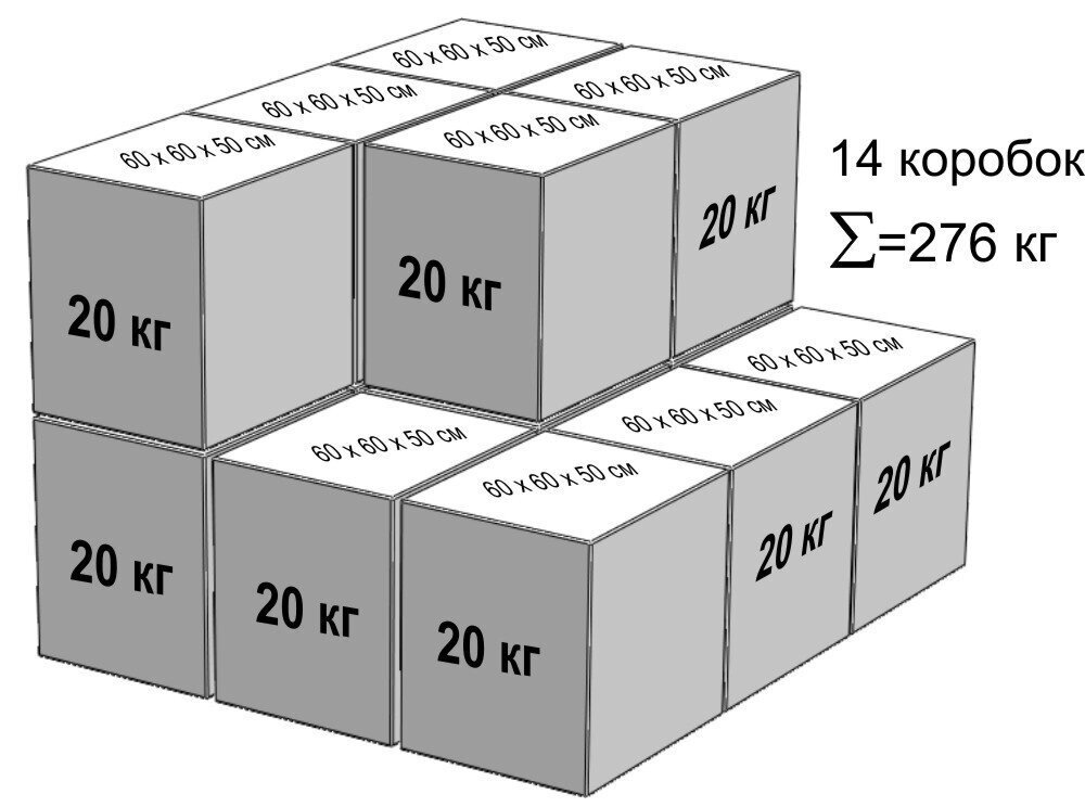 Архитектурный набор 10" на платформе M - 294x264 см