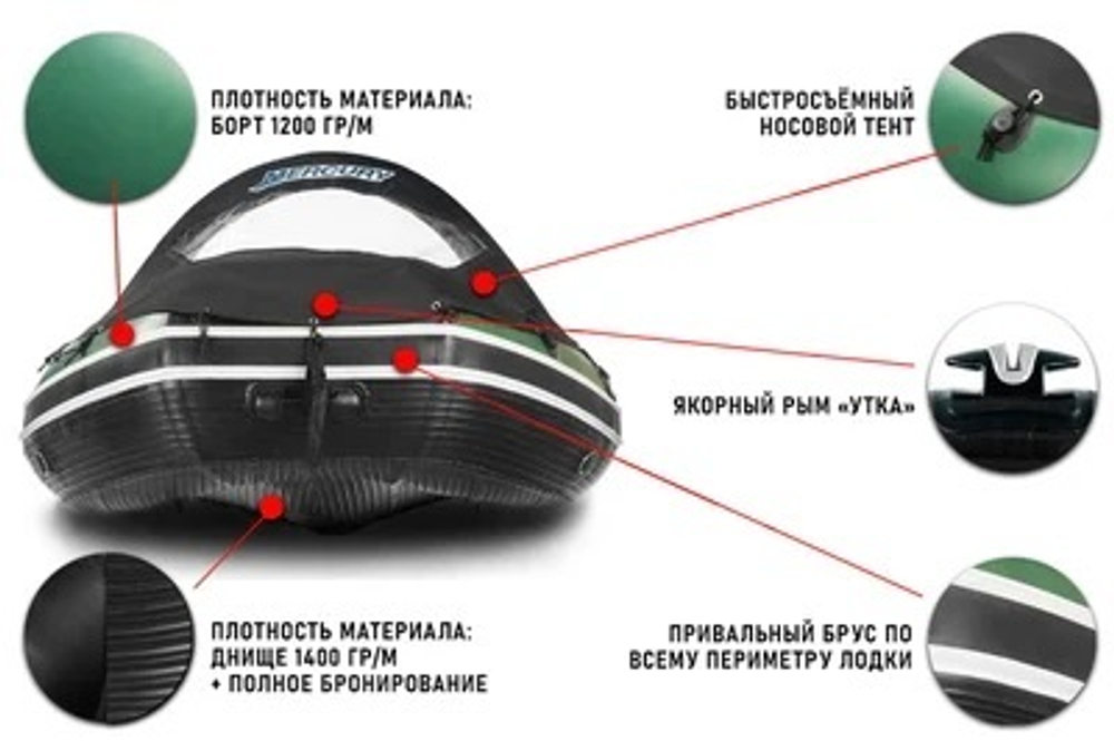 Лодка ПВХ STORMLINE ADVENTURE EXTRA 360 + 2х-тактный лодочный мотор NISSAN MARINE NS 15 D2 S
