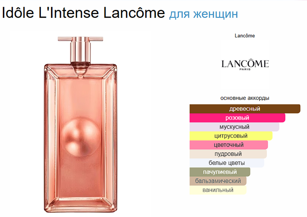 Idôle L'Intense Lancôme EDP 75ml (Коробка парфюма без слюды, парфюм новый, распаковка для фото)