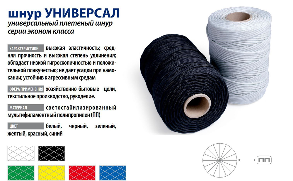 Плетеная веревка: ленты и шнуры высокого качества