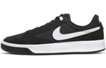 Кроссовки Nike Sb Adversary