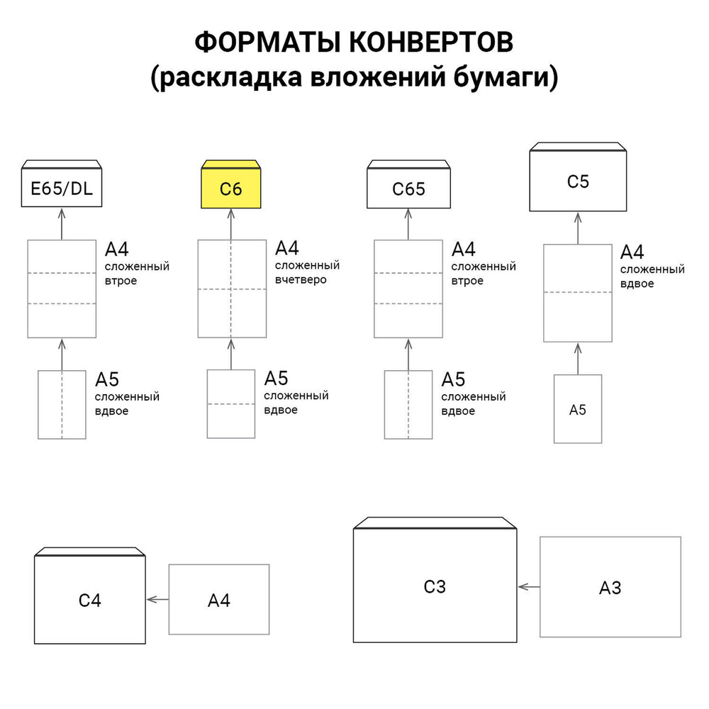 Конверты С6 (114х162 мм) КРАФТ клей 90 г/м2 комплект 50 шт. треугольный клапан BRAUBERG (6 штук в упаковке)