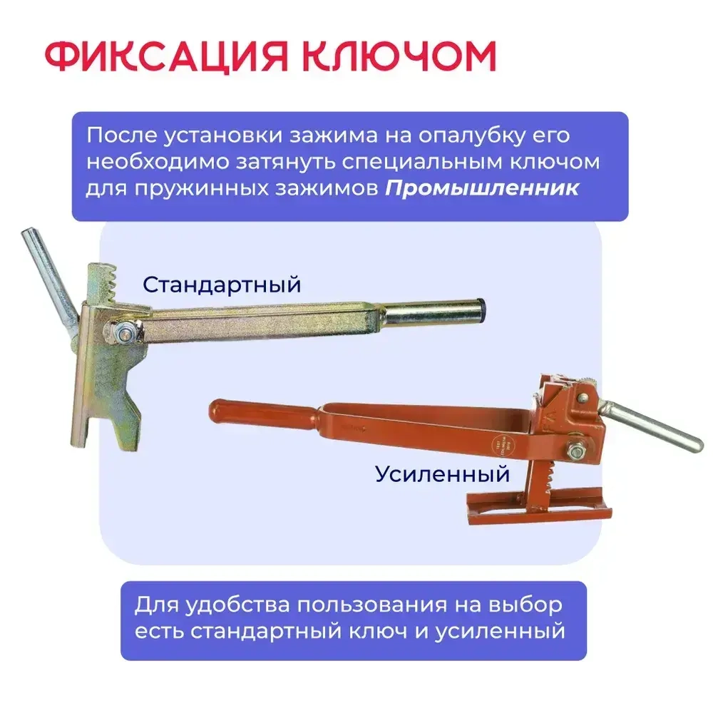 Пружинный зажим для опалубки HIT упаковка 50 шт.