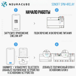 4-х канальный модуль Sonoff SPM-4Relay