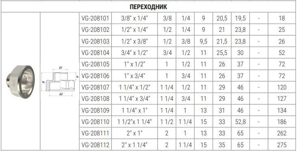 Переходник ВхН 1" x 1/2" VALOGIN VG-208105