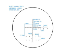 Тактическая зрительная труба Sightmark Latitude 20-60x80 XD - фото 4