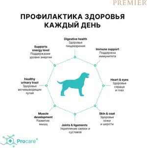 Сухой корм Premier ягненок с индейкой для собак средних пород