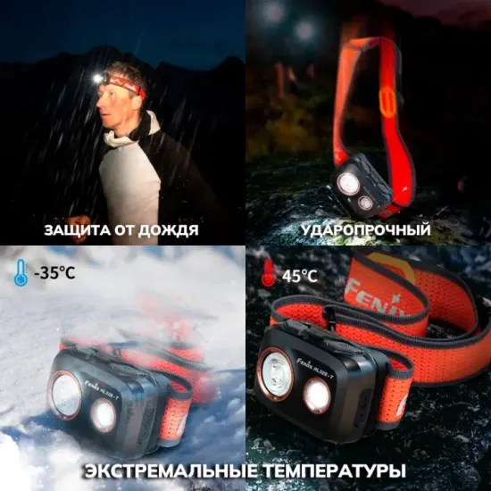 Фонарь Fenix Мод. HL32R-T красный (800лм-132м)