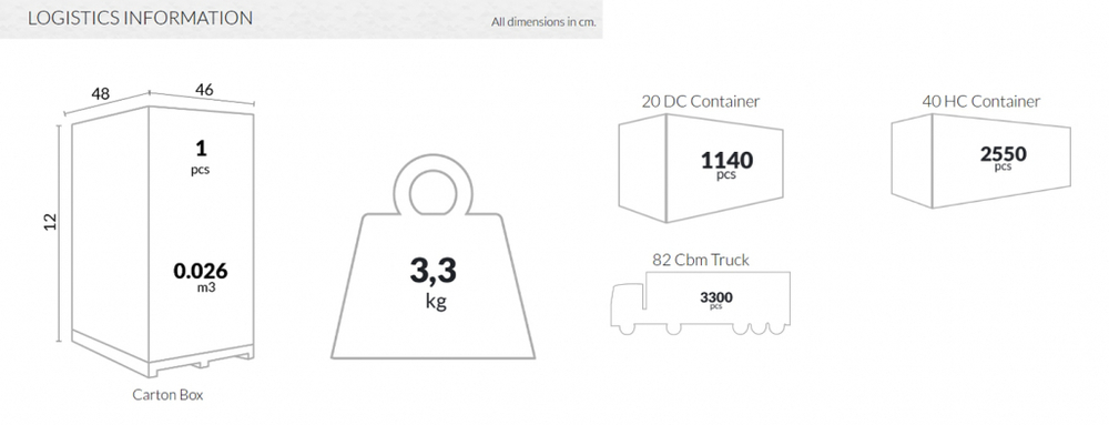 Столик пластиковый для лежака Ocean Side Table