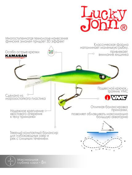 Балансир Lucky John NORDIC 4 с тр. 40мм/29 блистер