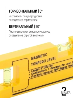 FIT Уровень строительный магнитный 20 см 3 глазка с угломером для работы в ограниченном пространстве