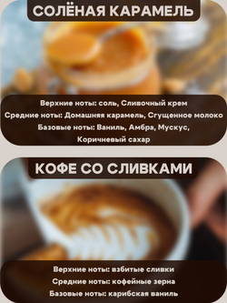 Подарочный набор для создания 2 аромасвечей (соленая карамель, кофе со сливками)