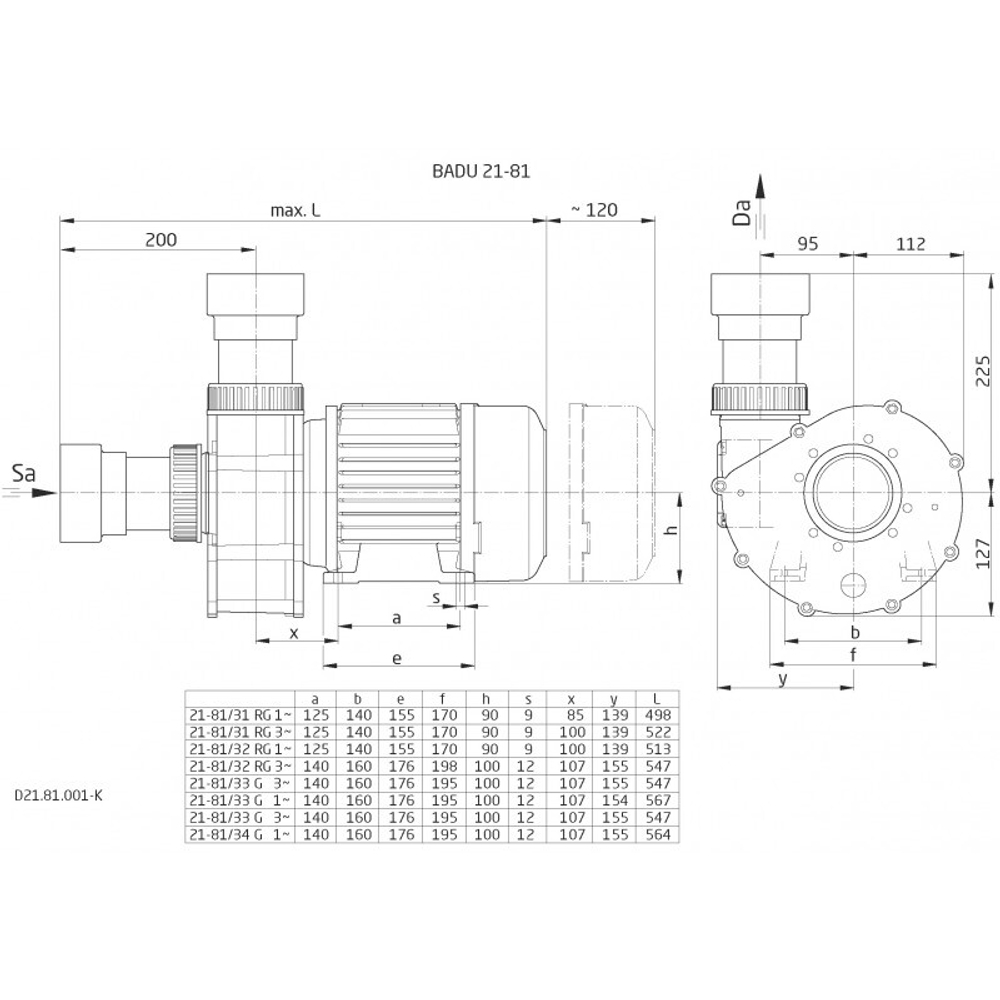 Насос BADU 21-81/33 G, без префильтра, 65 м³/ч, 3 кВт, 380В