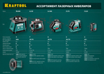 KRAFTOOL LL 3D #3, лазерный нивелир (34640-3)