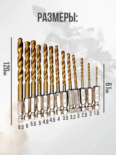 Набор сверл по металлу с титановым покрытием, 13 шт