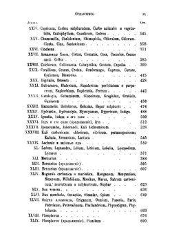 Руководство к фармакодинамике | Ричард Юз
