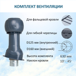Комплект вентиляции для фальцевой кровли и гибкой черепицы, Ø 125/160 мм, RAL7024, Gervent