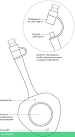 Кабель Sber SDWD13-001