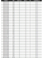 Воблер для рыбалки ZIPBAITS Rigge ZB-R-70F, 70мм, 4.7гр., заглубление 0.5-1.0м., цвет 537M, плавающий