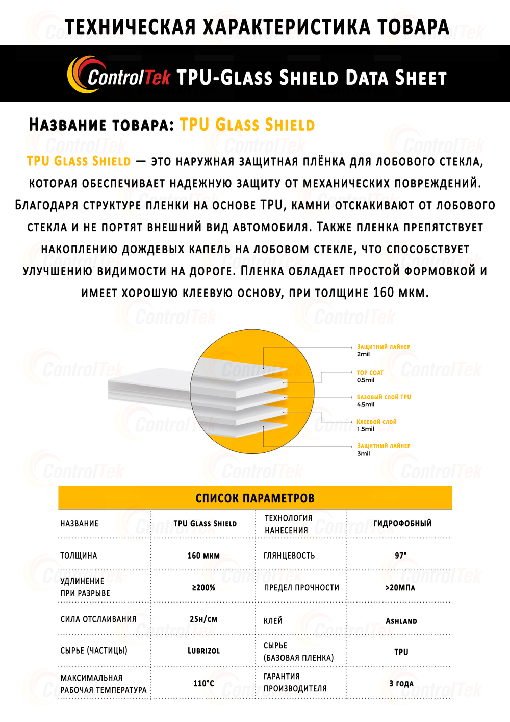 Пленка для защиты лобового стекла TPU Glass Shield, 1,52x15м. (рулон)