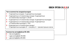 Устройство управляющее многофункциональное ПР200-24.4.0.0