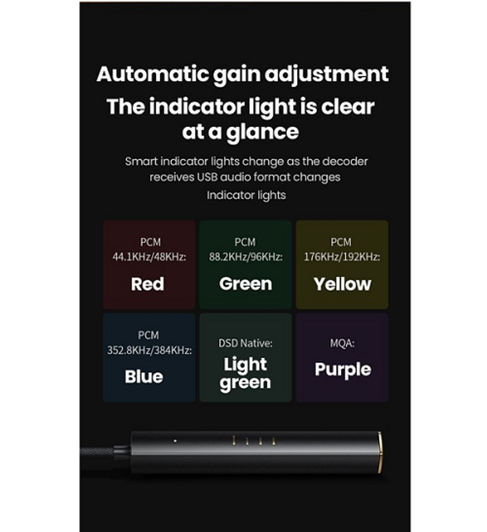 Усилитель  UGREEN CM545