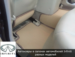 Автоковрики с бортами для Infiniti QX50 II (2018-)