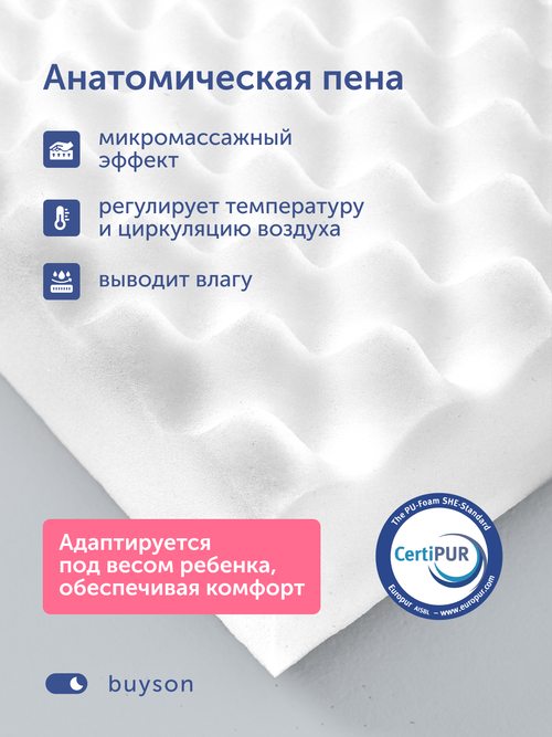 Детский матрас БайТой, 10 см, 2 уровня жесткости, беспружинный