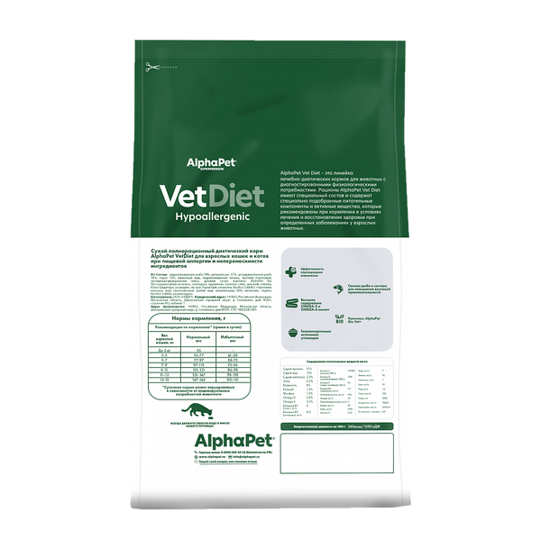 Уценка! Срок 06.08.26/ Сухой диетический корм AlphaPet VetDiet HYPOALERGENIC для взрослых кошек и котов при пищевой аллергии и непереносимости ингредиентов