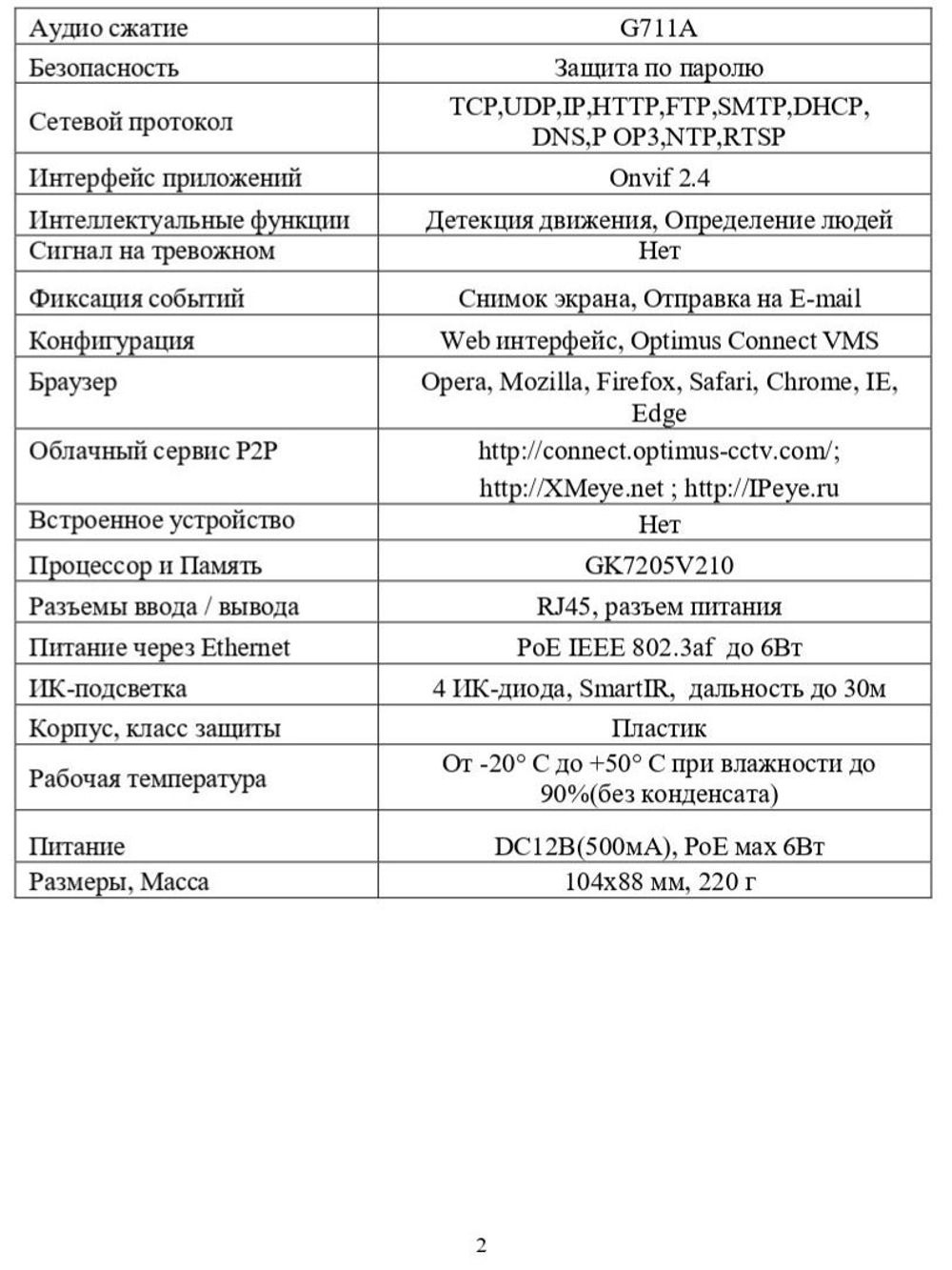 Видеокамера Optimus IP-S022.1(2.8)MP_V.2